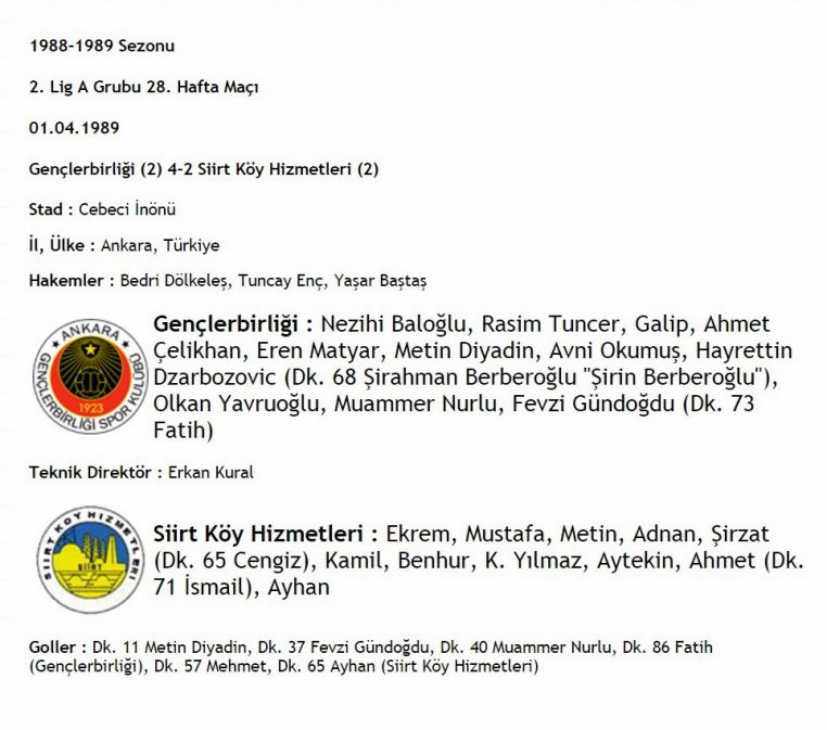 İsim:  Gençlerbirliği  4- Siirt Köy Hizmetleri 2 (01.04.1989).jpg
Görüntüleme: 41
Büyüklük:  86.3 KB (Kilobyte)