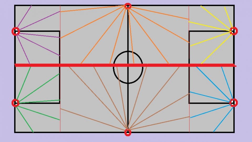 İsim:  Saha.jpg
Görüntüleme: 43
Büyüklük:  62.2 KB (Kilobyte)